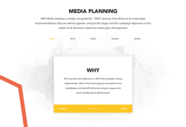 GRP Media Perspective Slider