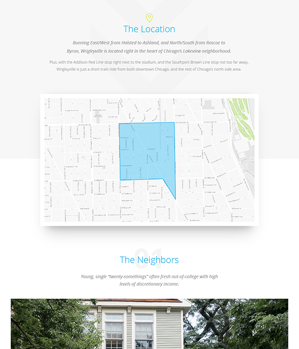 Spaces Individual Neighborhood Template