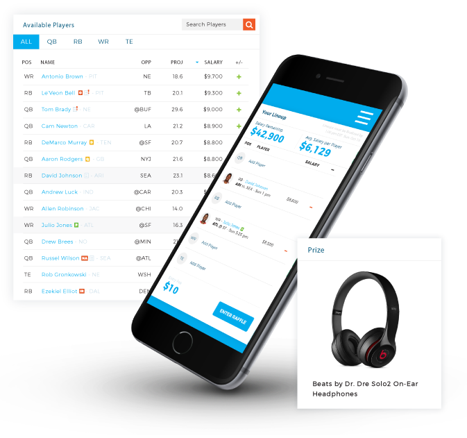 Fantasy Raffles Application Example