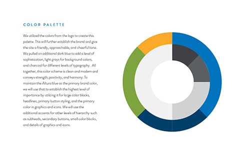 Altura RD ColorPalette