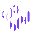 Barcharts2