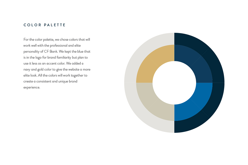 CFBank RD ColorPalette