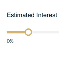 CFBank Spotlight Circle Calculator